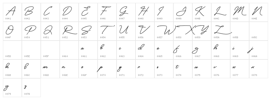 MangoSign Character Map