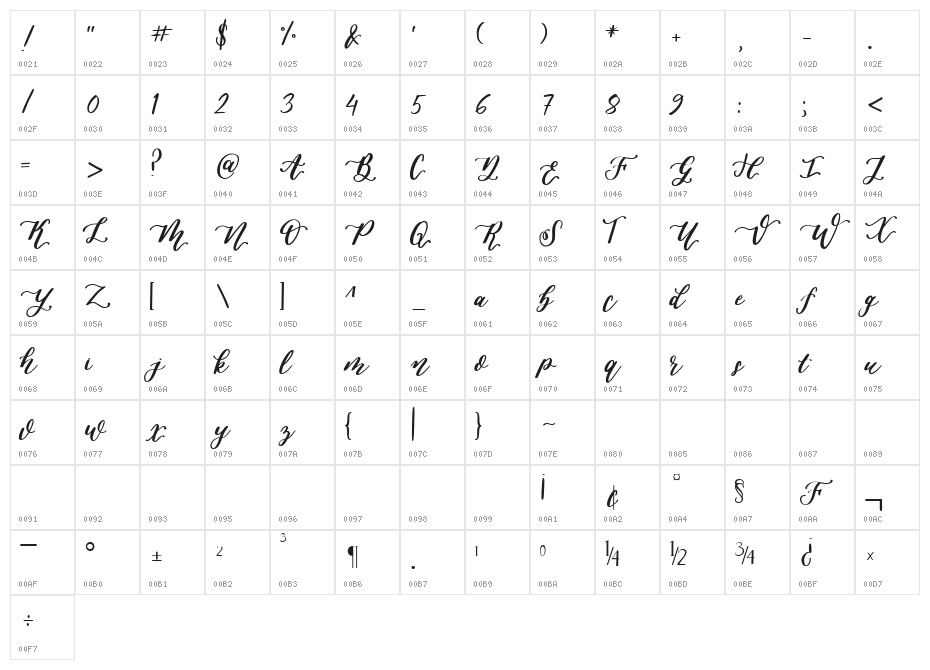Mangshana Regular Character Map