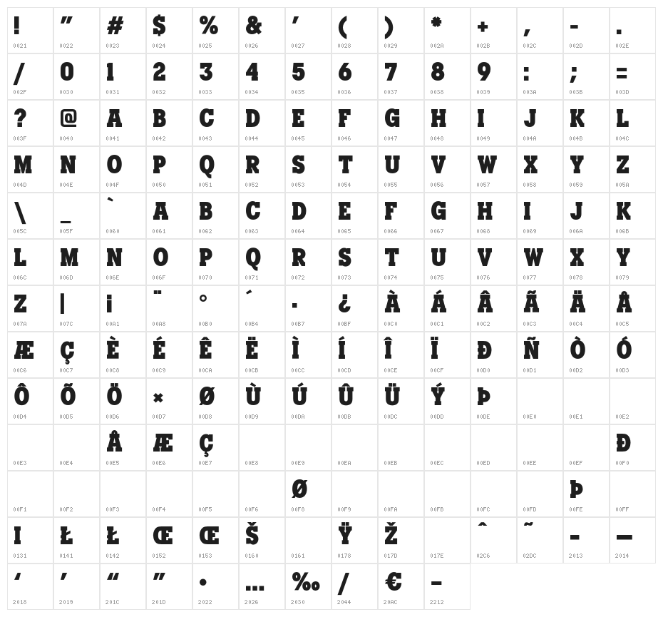 Manhandle-Slab Character Map