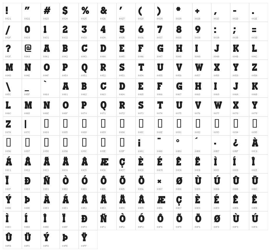 Manhandle Slab Character Map