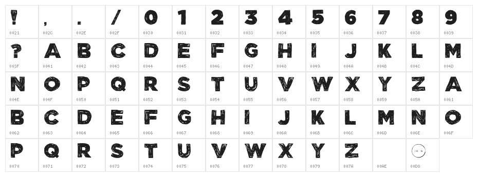 Manhattan Hand Bold All-Caps Character Map