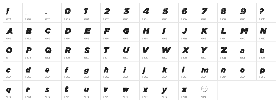 Manhattan Hand Bold Italic Character Map