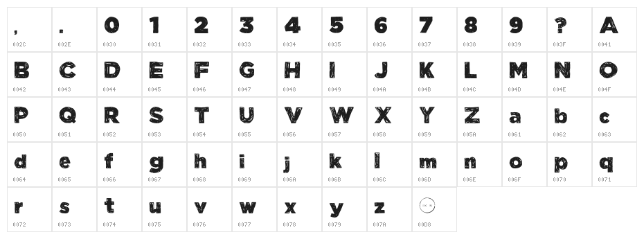 Manhattan Hand Bold Character Map