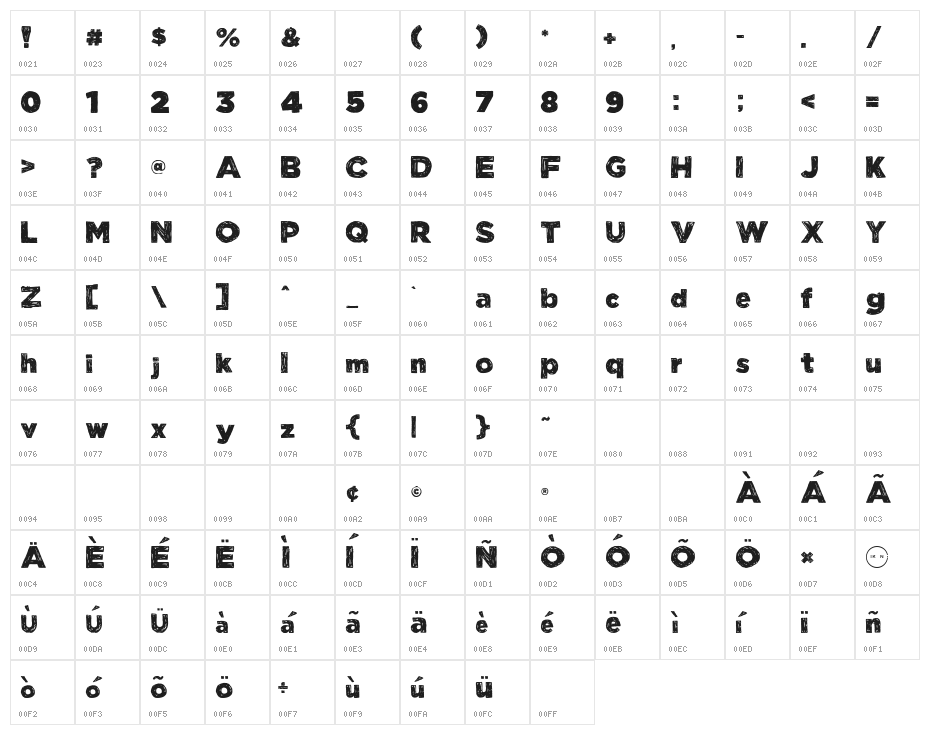 Manhattan Hand Heavy Character Map