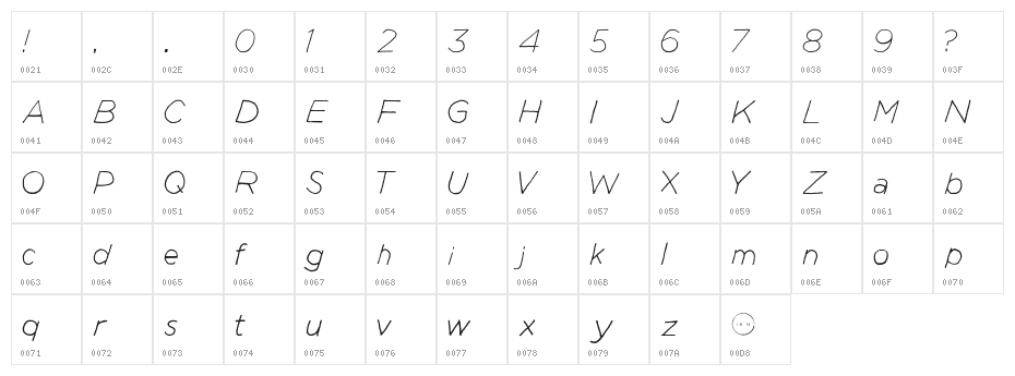 Manhattan Hand Lite Italic Character Map