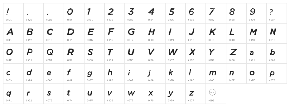 Manhattan Hand Normal Italic Character Map