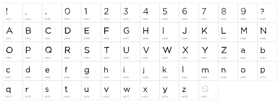 Manhattan Hand Normal Character Map