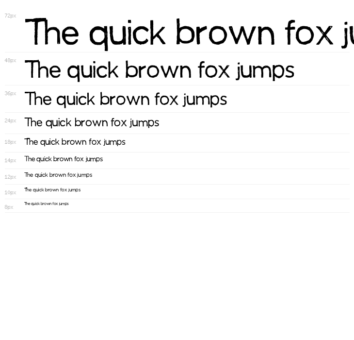 Manhattan Hand Normal Waterfall