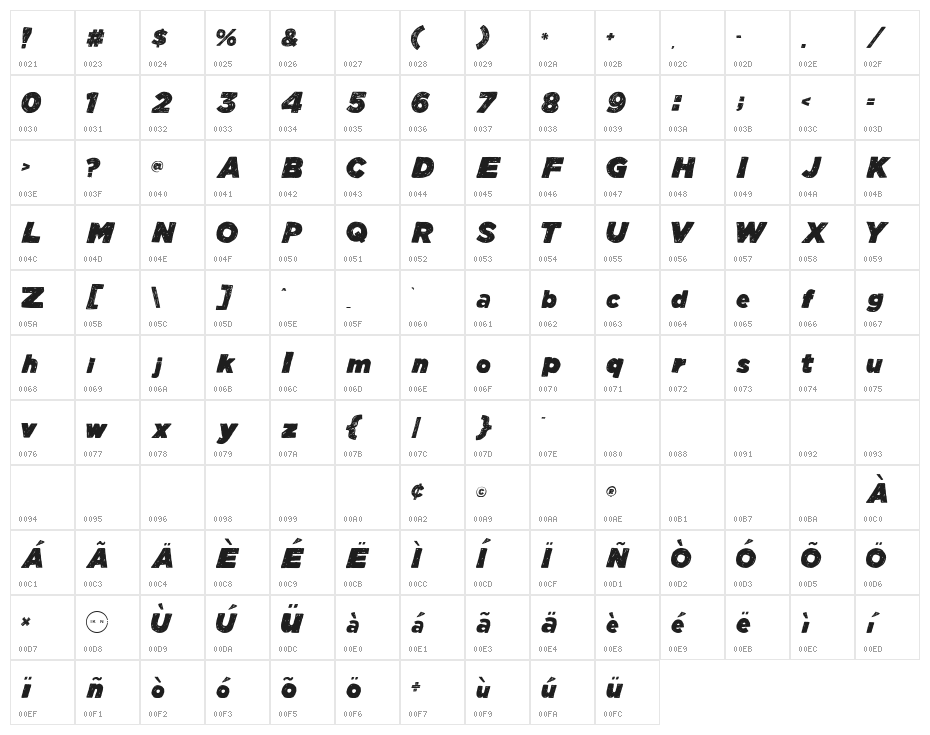 Manhattan Hand Strong Italic Character Map