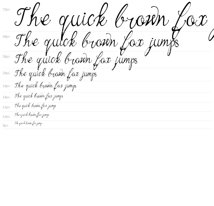 Manhattan Script Waterfall