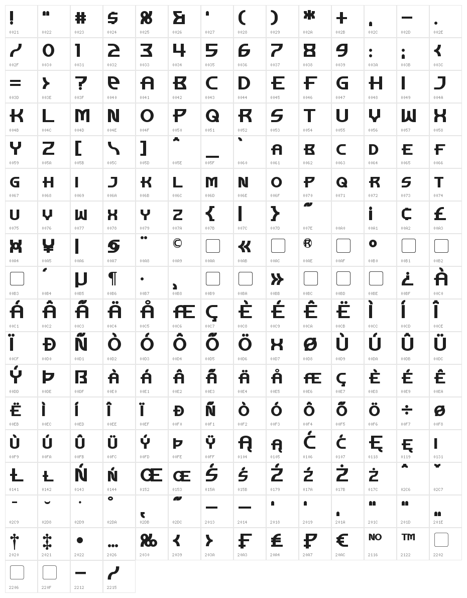 Manhattan Tower Bold Character Map