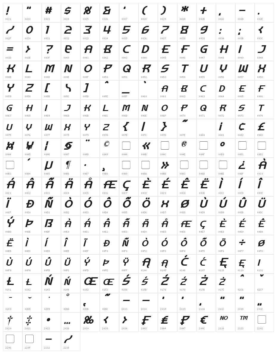 Manhattan Tower Italic Character Map