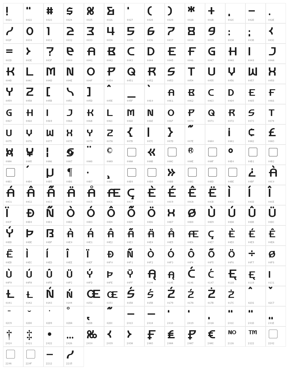 Manhattan Tower Character Map