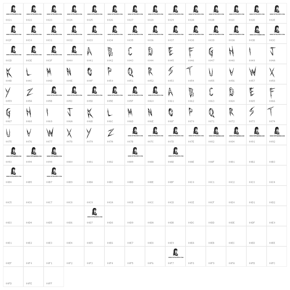 Manhunter Character Map