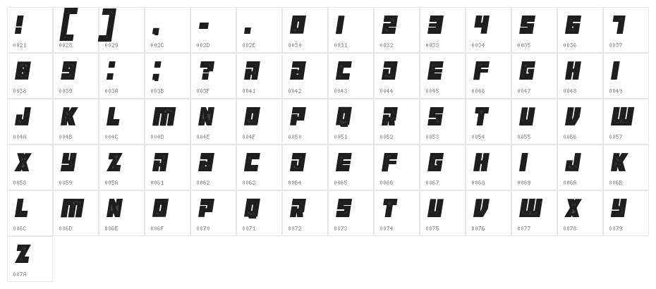 Maniac Grunged Italic Character Map
