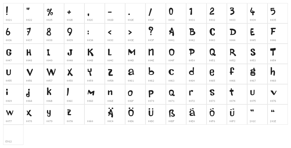 Maniac Letters Bold Character Map