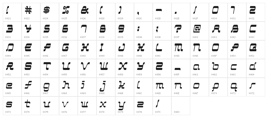 Maniac2AL Character Map