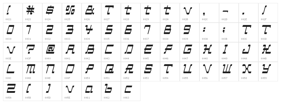 ManiacAL Character Map