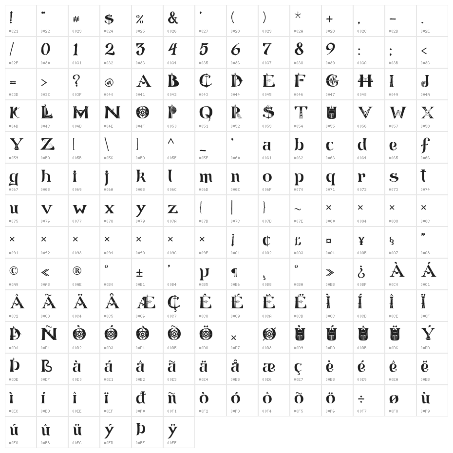 ManicSea-Regular Character Map