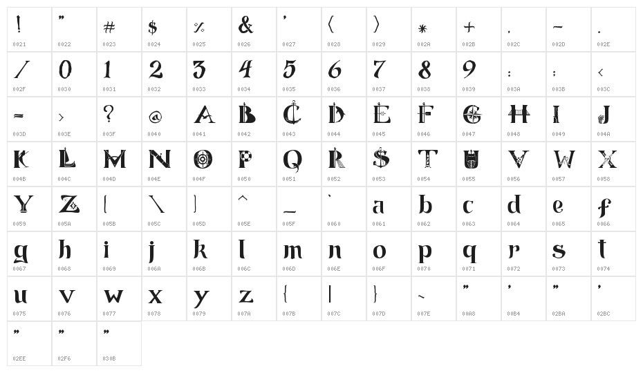 ManicSea Character Map