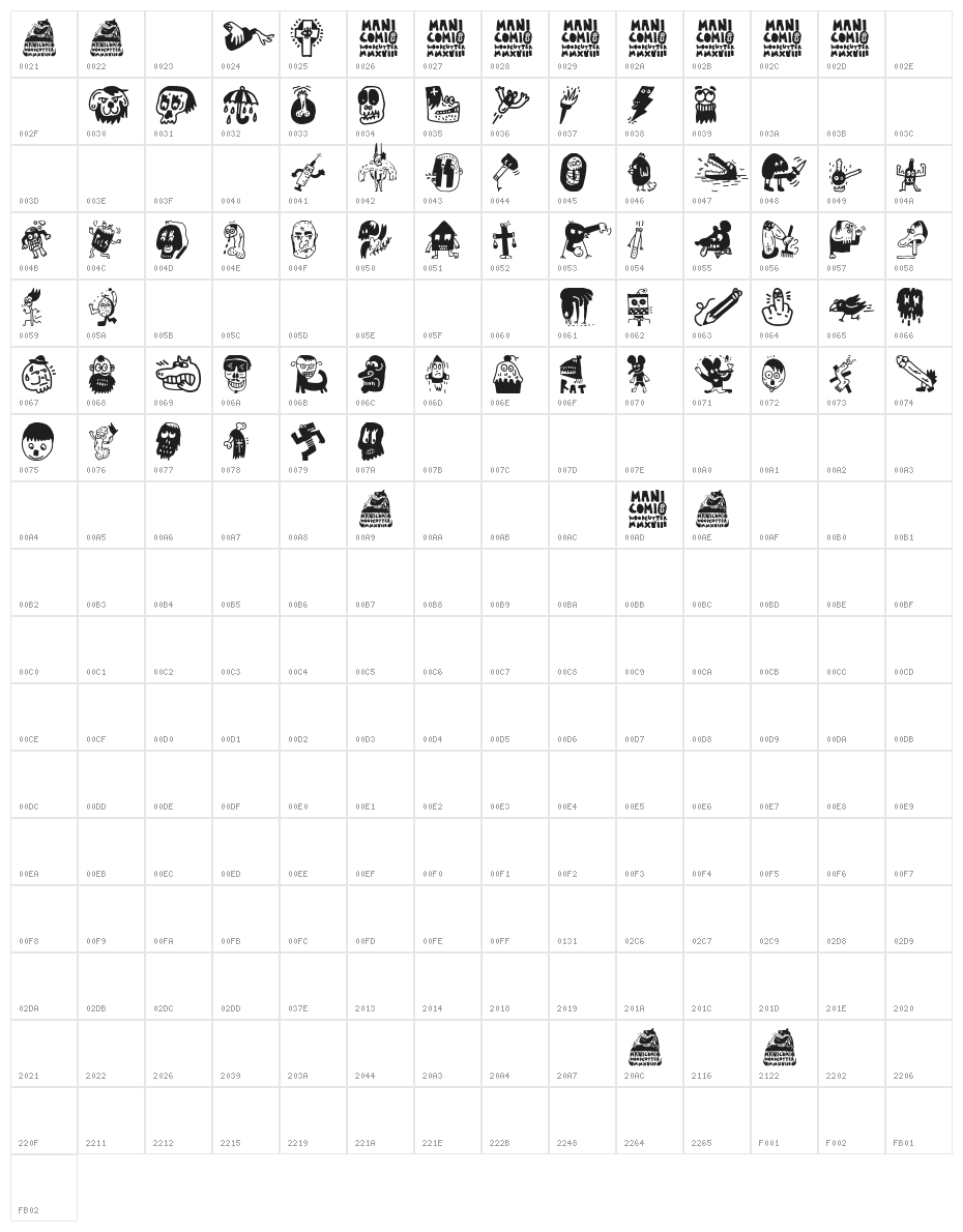 Manicomio Woodcutter Character Map