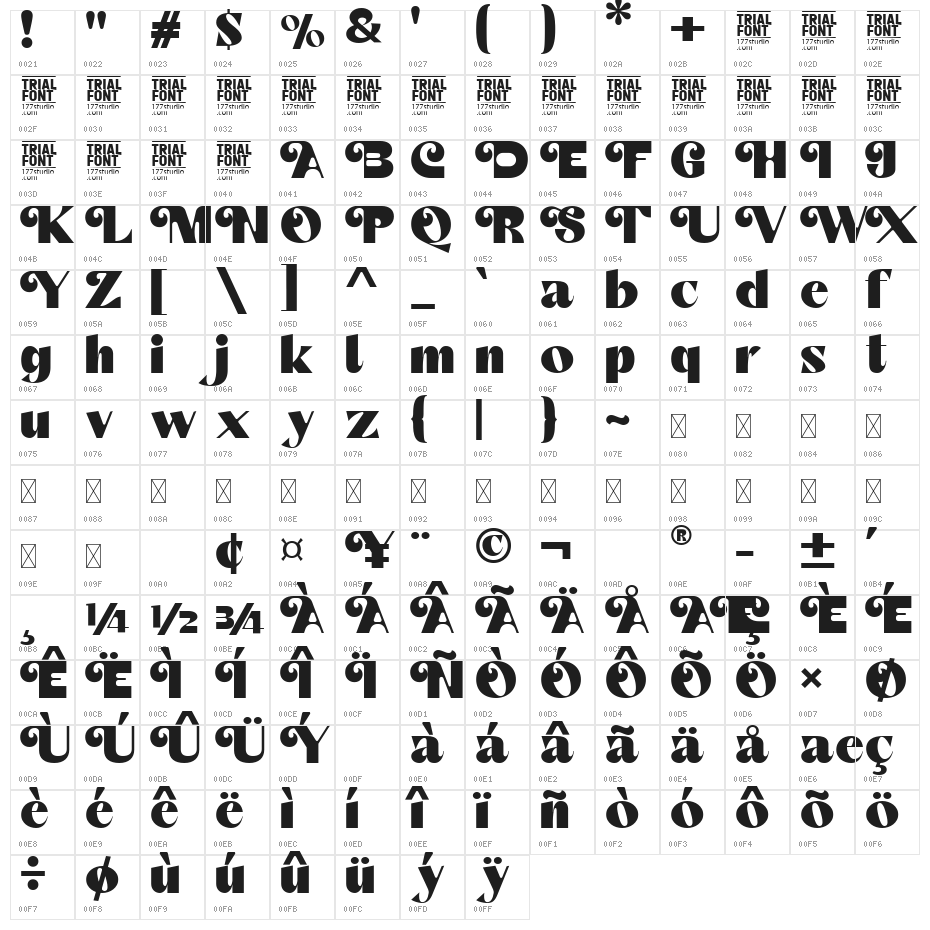 Manifest Creativity Demo Bold Character Map