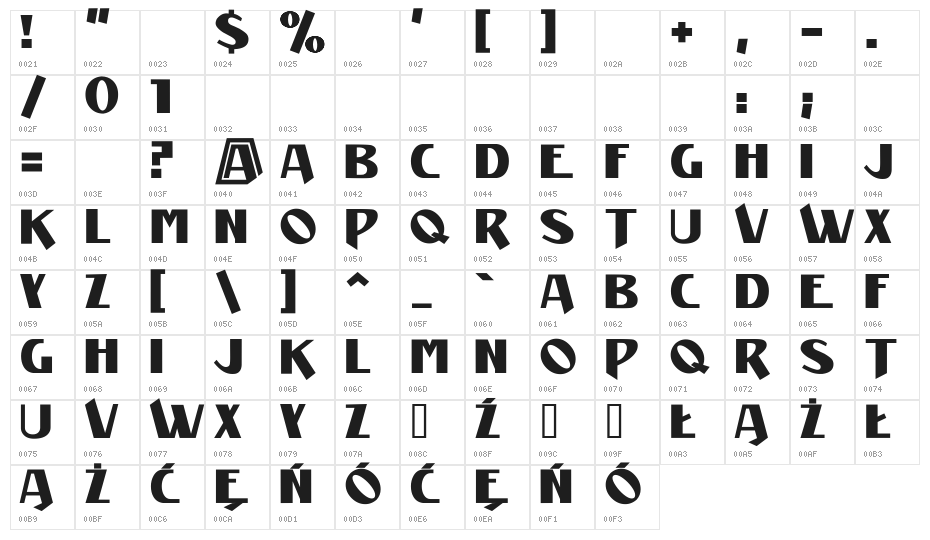 Manifest Character Map
