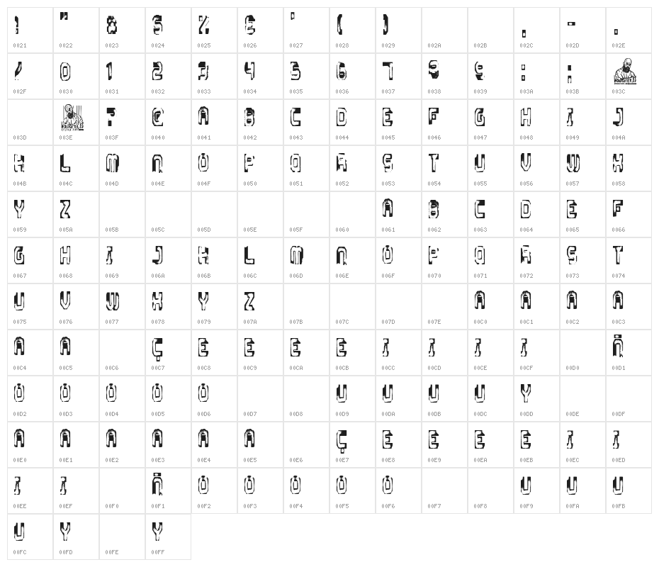 Manifiesto Conservador Character Map