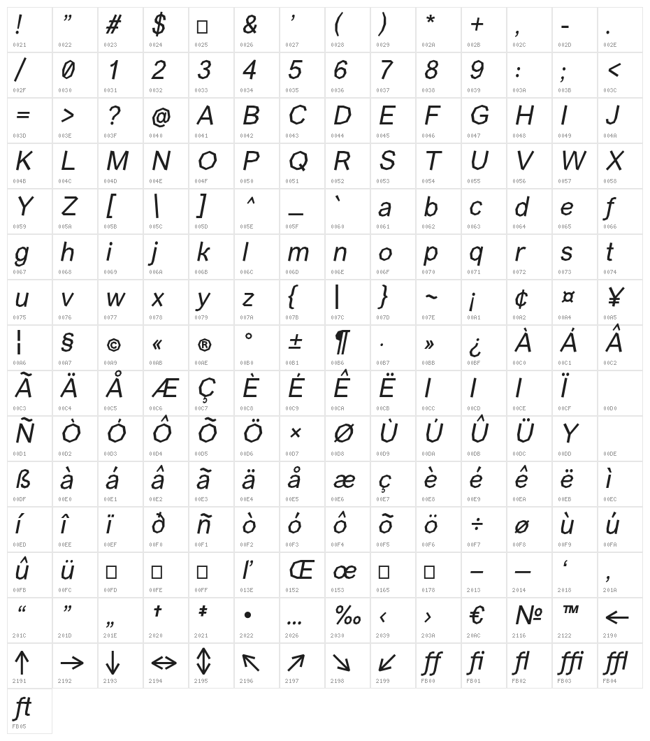 ManifontGroteskBookItalic Character Map
