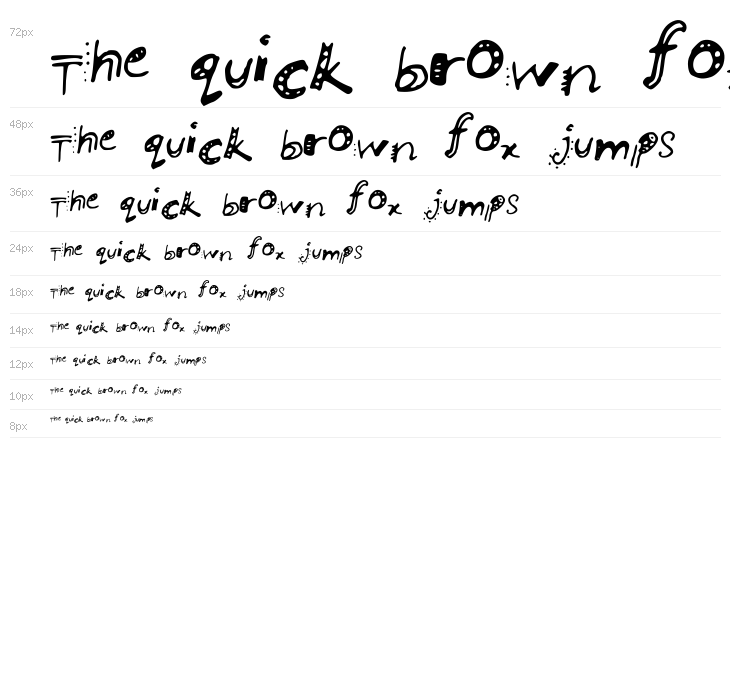 ManikManik Waterfall