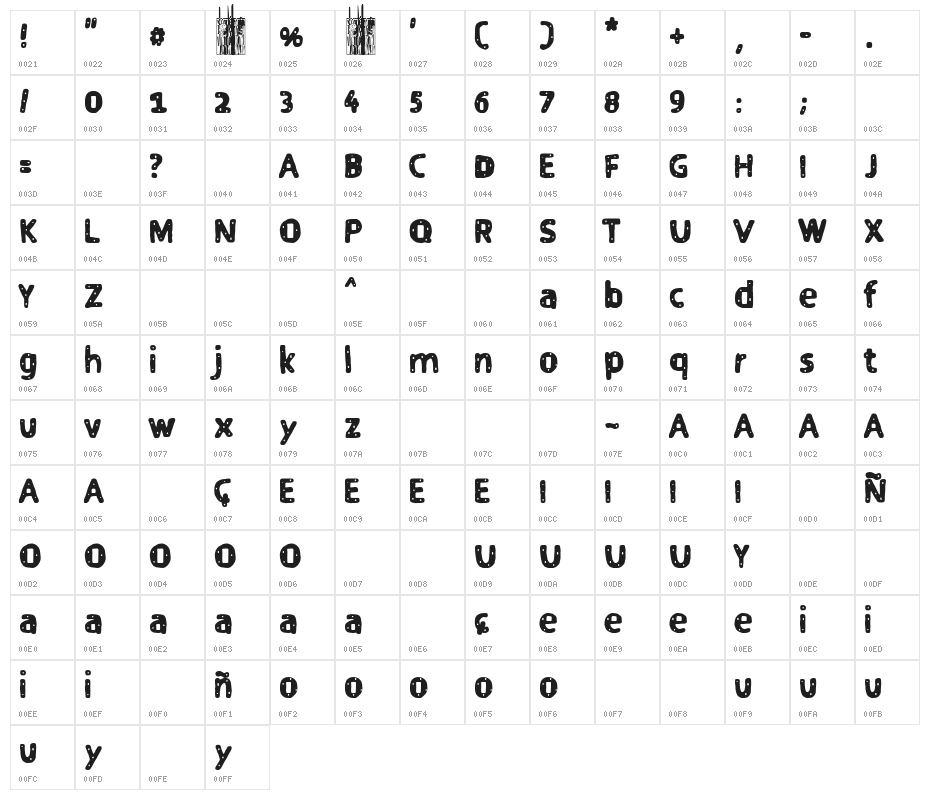 Manila City Character Map