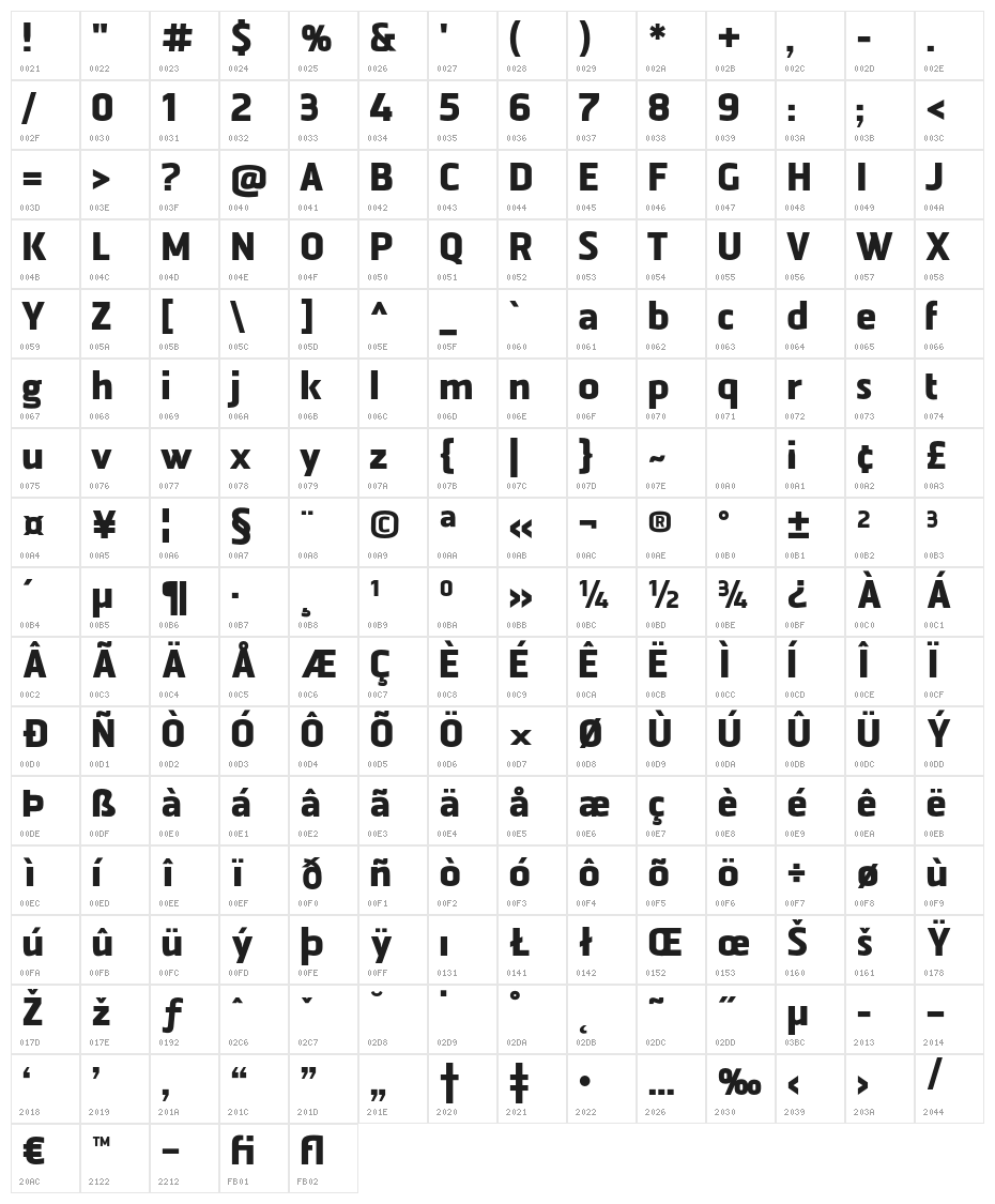 ManilaSans-Bold Character Map