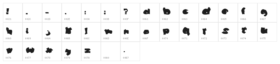 Manilla   Oddtype Character Map