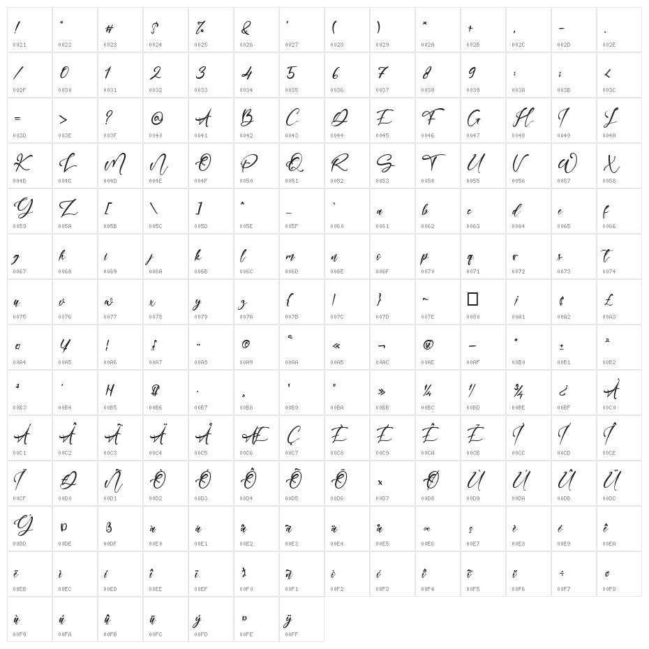 Manilla Queen Character Map