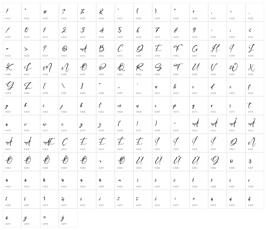 ManillaQueen Character Map