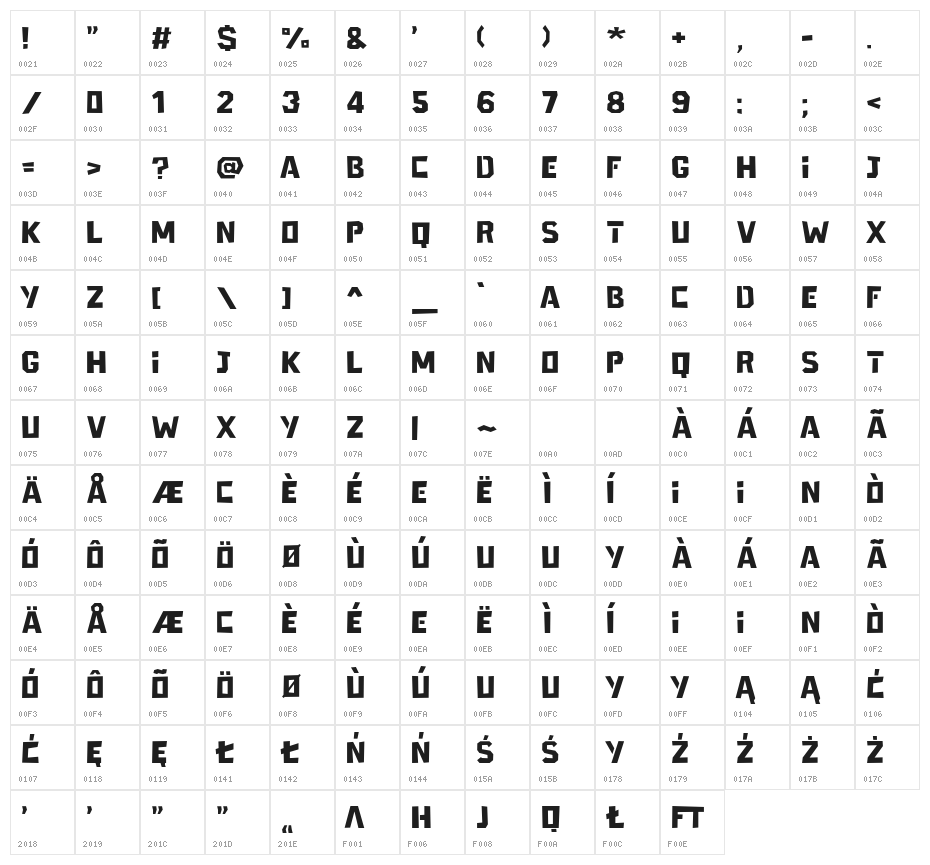 ManilsRegular Character Map