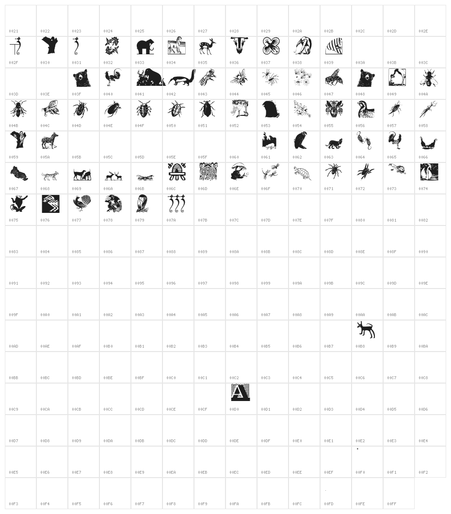 ManimalsUno Character Map