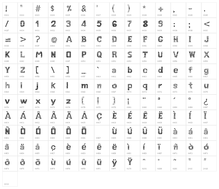 Maningue Staile Character Map