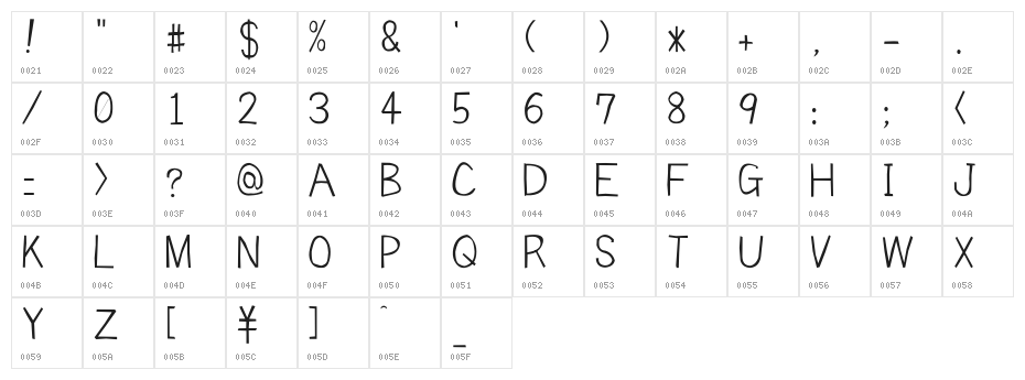 Manjiro'sHw21 Character Map
