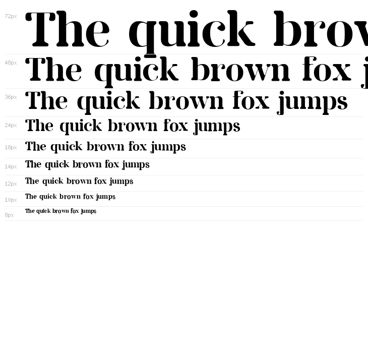 Manky Serif Typeface Waterfall