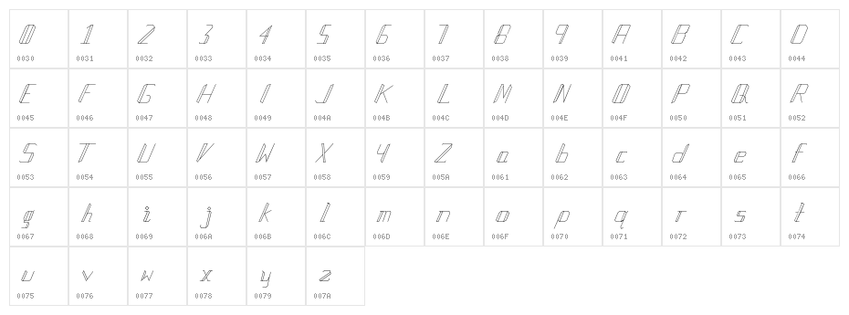 Manlangit Regular Character Map