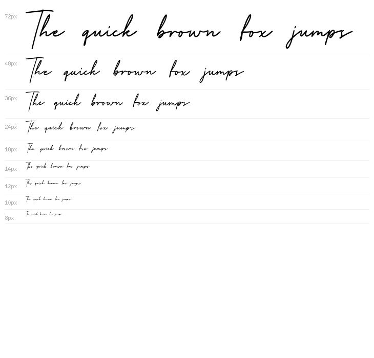 Manly Signature Waterfall