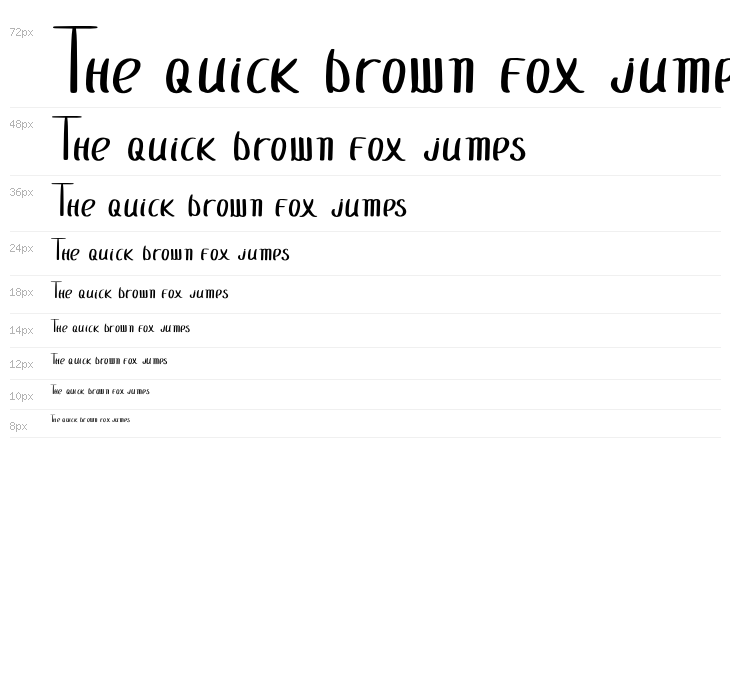 ManlyCheeks Waterfall