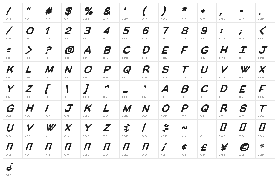 ManlyMen BB Bold Character Map