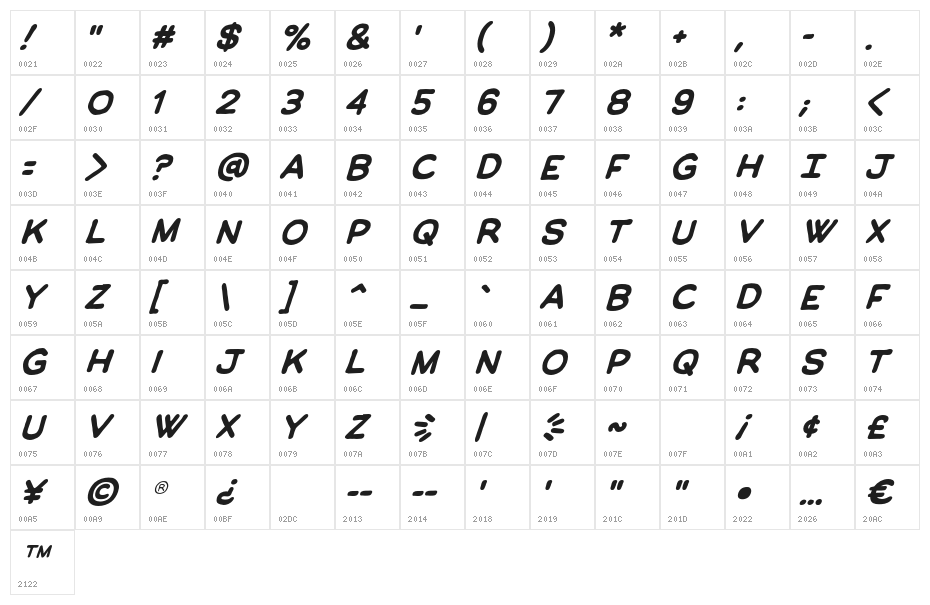 ManlyMenBB-Bold Character Map