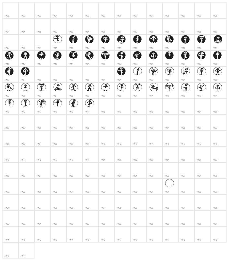 ManneKen Character Map