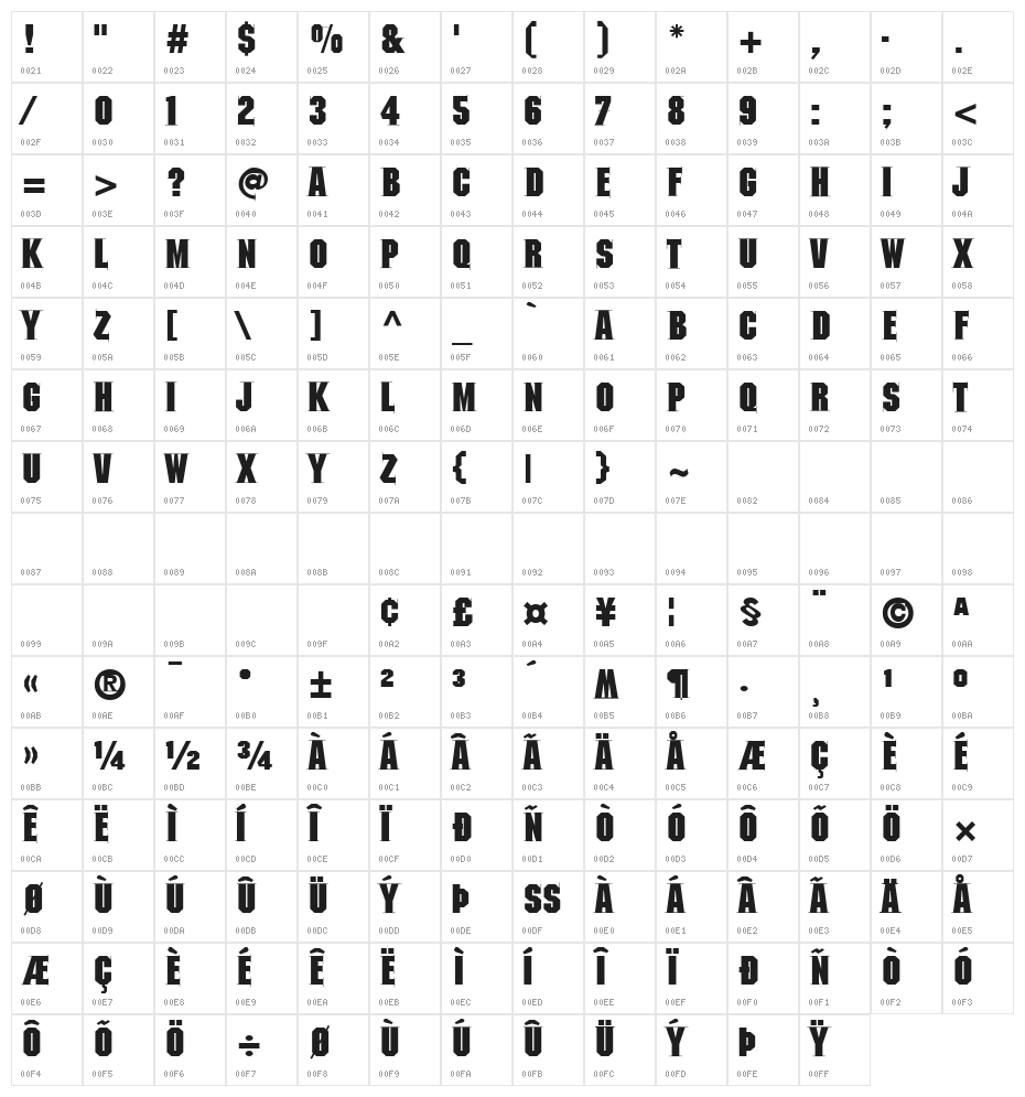 MannohKSerif Character Map