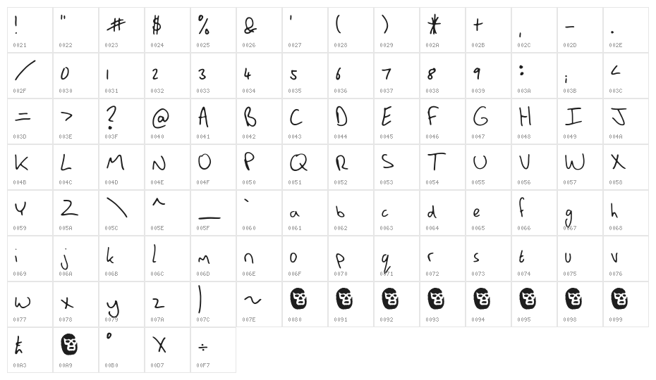 MannsBareHand Character Map