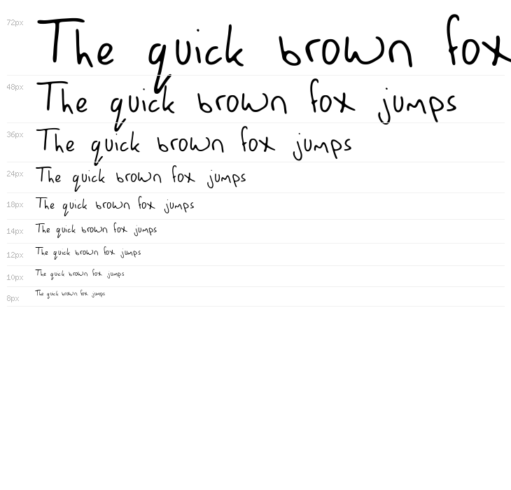 MannsBareHand Waterfall