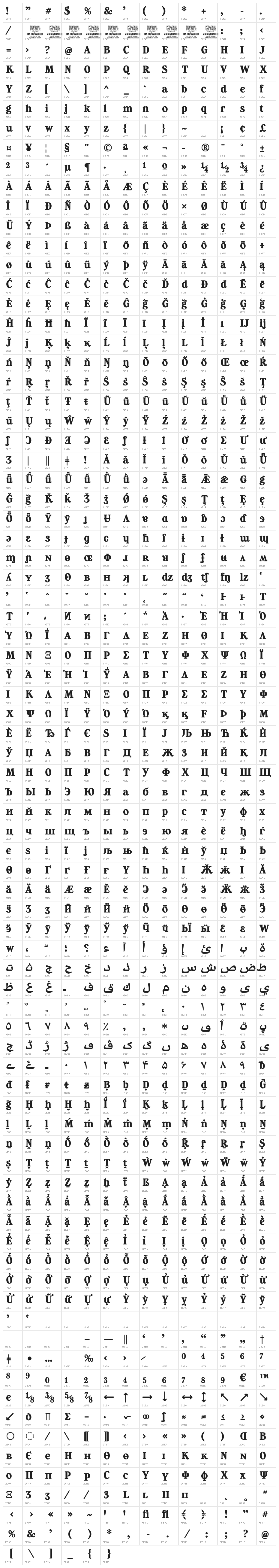 Manofik PERSONAL USE ONLY Bold Character Map